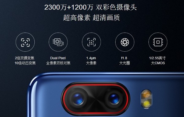 2017年的把妹诀窍：竟是会拍人像......